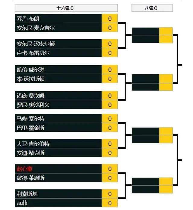 推荐：曼联胜。